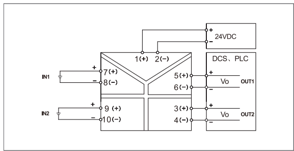 國(guó)產(chǎn)信號(hào)隔離器哪個(gè)品牌好？深度解析與品牌推薦