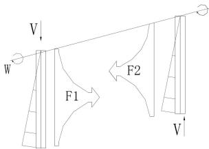 智能質量流量計哪家好？深度解析與專業選購指南